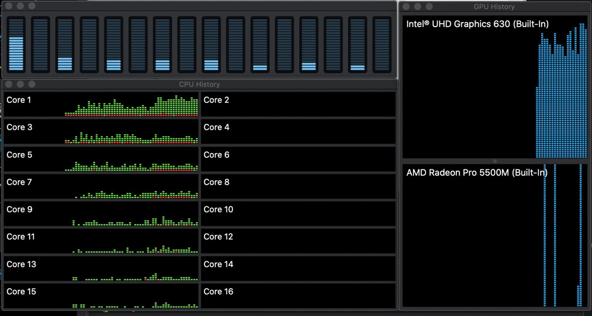 macOS Activity Monitor CPU & GPU usage screenshot